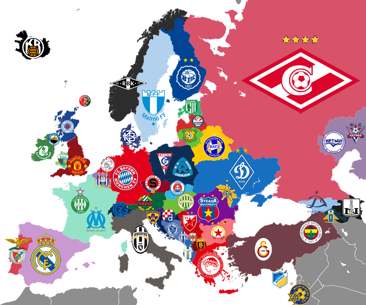 World Clubs